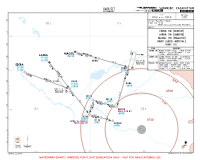 UAII Shymkent EDIBA, LARBA & MAGOL 1M RNAV ARRS Chart