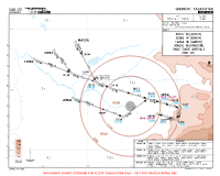 UAII Shymkent ARSUL, EDIBA, LARBA & MAGOL 1N RNAV ARRS Chart