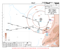 UAII Shymkent ARSUL 1U, MIKNO & TONLA 1N RNAV ARRS Chart