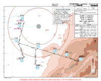 UAII Shymkent BAMUT, DOSOR & TULGA 1V RNAV ARRS Chart