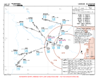 UAII Shymkent EDIBA, LARBA, MAGOL, MIKNO & TONLA 1V RNAV ARRS Chart