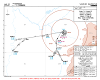 UAII Shymkent BAMUT, DOSOR, MIKNO & TONLA 1F RNAV DEPS Chart