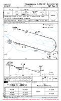 UAII Shymkent RNP RWY 10 Chart
