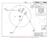 UAIK Bozhban ESKIZ, PAVEL, RAZBI & TONLA 1D RNAV ARRS Chart