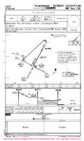 UAIK Bozhban RNP RWY 02R Chart