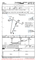 UAIK Bozhban RNP RWY 20L Chart