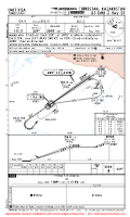UAIT Turkistan ILS DME Z RWY 23 Chart