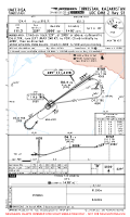 UAIT Turkistan LOC DME Z RWY 23 Chart
