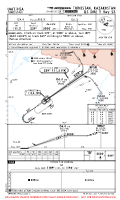 UAIT Turkistan ILS DME Y RWY 23 Chart