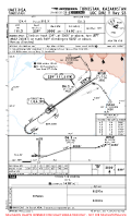 UAIT Turkistan LOC DME Y RWY 23 Chart