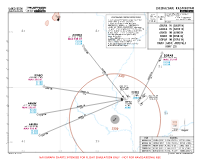 UAKD Zhezkazgan ABURA, ADOKA, ARMIK, DINBO & DOPAR 1N RNAV ARRS Chart