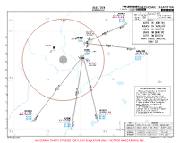 UAKD Zhezkazgan ADRIK, AMASO, ASLIK, BURIK & DITSO 1N RNAV ARRS Chart