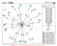 UAKD Zhezkazgan RWY 04 ARRS (TO VOR) Chart