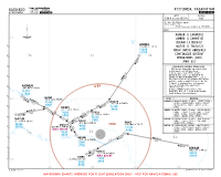 UAOO Kyzylorda AGMUR, AMREK, DIKAM & NATUS 1J RNAV ARRS (CDO) Chart