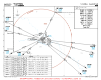 UAOO Kyzylorda RWY 05 DEPS Chart
