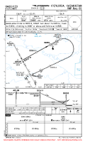 UAOO Kyzylorda RNP RWY 05 Chart