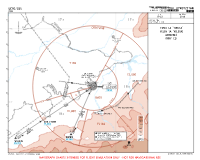UCFO Osh TIPKI & VELEN 1A ARRS Chart