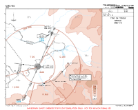 UCFO Osh TIPKI 2A ARR Chart