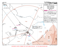 UCFO Osh APTIN & UTIPA 1M RNAV DEPS Chart