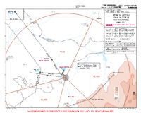 UCFO Osh APTIN 2H, UTIPA 1H RNAV DEPS Chart
