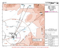 UCFO Osh ERKES, REMIZ & ZIMAN 1C DEPS Chart