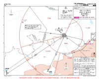 UCFO Osh TIPKI & VELEN 1C DEPS Chart