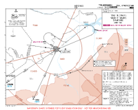 UCFO Osh TIPKI & VELEN 1F DEPS Chart