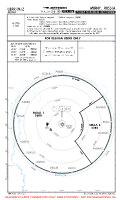UERR Mirny RADAR MNM ALTS Chart