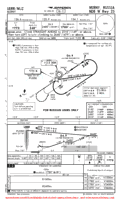 UERR Mirny NDB W RWY 25 Chart