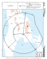 UHSS Khomutovo RADAR MNM ALTS Chart
