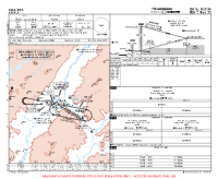 UIAA Kadala NDB Y RWY 29 Chart