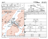 UIAA Kadala NDB X RWY 29 Chart