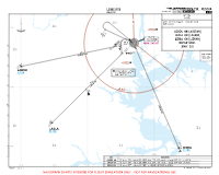 UIBB Bratsk ASBOK, LASLA & LIDKA 6N DEP Chart