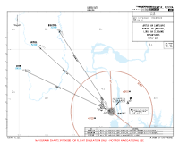 UIBB Bratsk ARTUL, BEKOM & LIRBI 6N DEP Chart