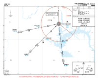 UIBB Bratsk ASBOK, GIMED & LASLA 6J ARRS Chart