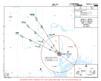 UIBB Bratsk ARTUL, BEKOM & LIRBI 6J ARRS Chart