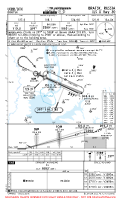 UIBB Bratsk ILS X RWY 30 Chart
