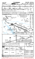 UIII Irkutsk ILS Y OR LOC Y RWY 30 Chart