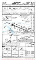 UIII Irkutsk ILS X OR LOC X RWY 30 Chart