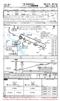 UIII Irkutsk NDB Y RWY 30 Chart