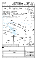 UIII Irkutsk NDB X RWY 30 Chart