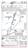 ULOO Pskov ILS Z OR LOC Z RWY 19 Chart