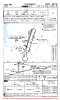 ULOO Pskov ILS Y OR LOC Y RWY 19 Chart