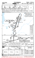 ULOO Pskov ILS X OR LOC X RWY 19 Chart