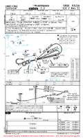 UNOO Tsentralny LOC Y RWY 25 Chart