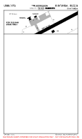 UOHH Khatanga PARKING Chart