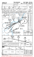 UOHH Khatanga ILS X OR LOC X RWY 06 Chart