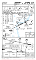 UOHH Khatanga ILS W OR LOC W RWY 06 Chart