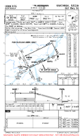UOHH Khatanga GLS RWY 06 Chart
