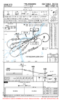 UOHH Khatanga NDB Y RWY 06 Chart